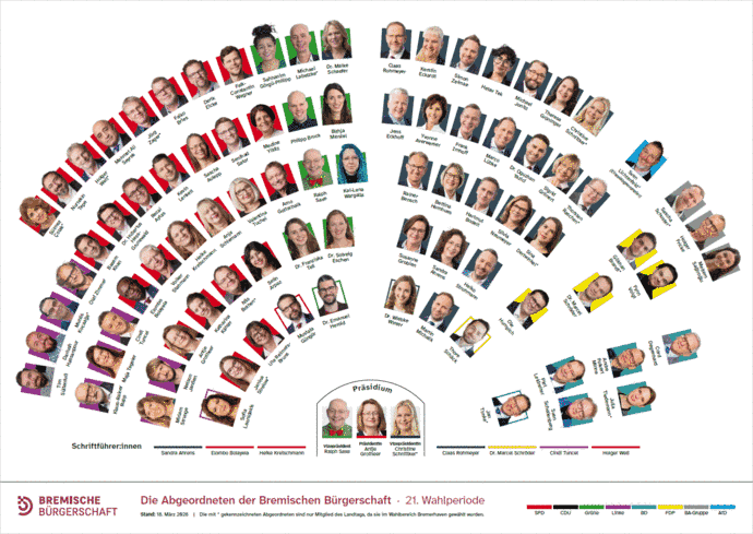 Sitzplan der 87 Abgeordneten der Bremischen Bürgerschaft