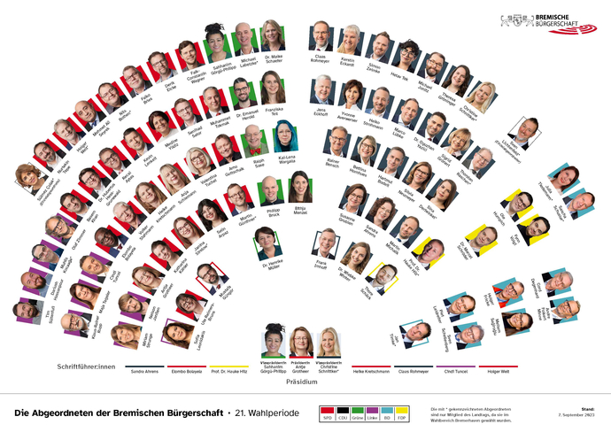 Sitzplan der 87 Abgeordneten der Bremischen Bürgerschaft
