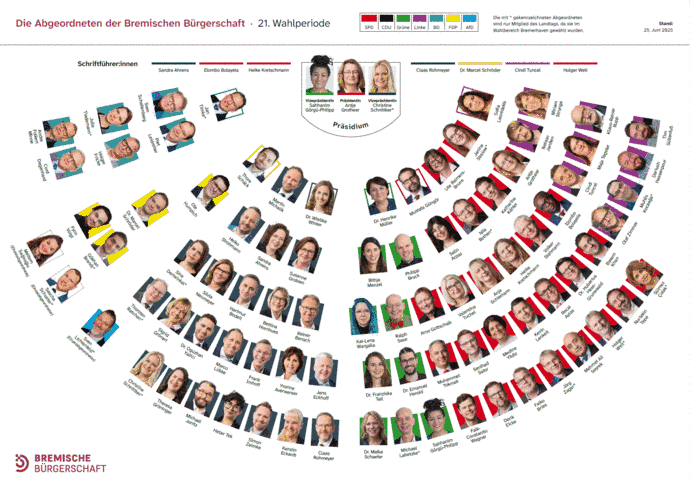 Sitzplan der 87 Abgeordneten der Bremischen Bürgerschaft