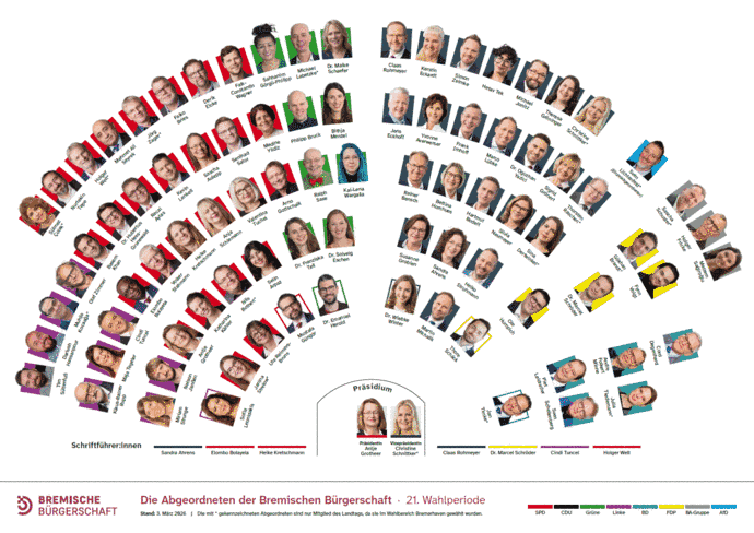 Sitzplan der 87 Abgeordneten der Bremischen Bürgerschaft