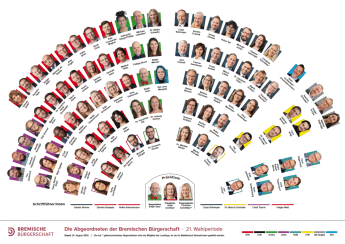 Sitzplan der 87 Abgeordneten der Bremischen Bürgerschaft