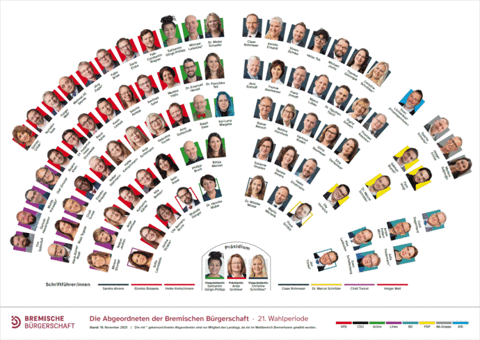 Sitzplan der 87 Abgeordneten der Bremischen Bürgerschaft